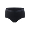 Leakproof underwear